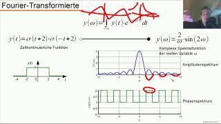 Dynamische Systeme  Teil 82  FourierTransformation [upl. by Mauri954]