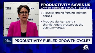 Stock market rally is the beginning of productivityfueled growth cycle says Nancy Tengler [upl. by Gahl906]