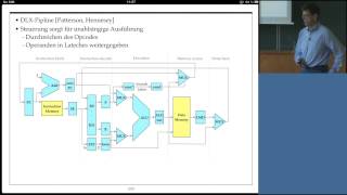 Technische Informatik Professor Froitzheim Vorlesung 16 18062013 [upl. by Townie]