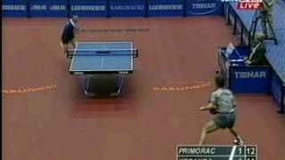 ETTC 2002 Kalinikos KreangaZoran Primorac SemiFinal [upl. by Erej556]