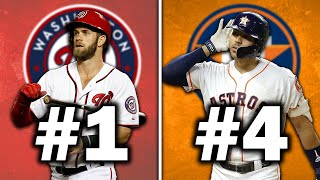 Ranking The MLBs Last 20 1st Overall Draft Picks [upl. by Henderson9]