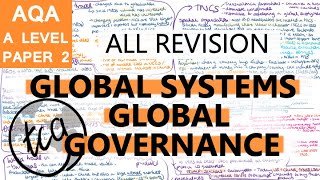 Global Systems Global Governance  AQA A Level Geography  Full Topic Revision [upl. by Enilegnave]