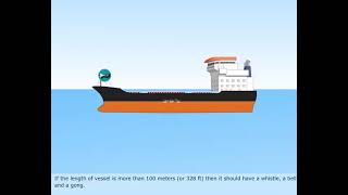 Rule 33 Euipment for Sound signals of Collision regulations [upl. by Amolap]