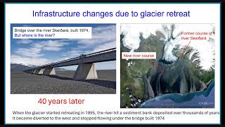 From Global Glacier Monitoring to the Global Glacier Casualty List [upl. by Jeconiah]