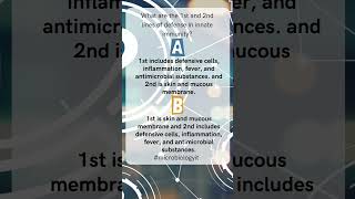 Microbiology  Innate Immunity  Lines of Defense immuneresponse immunesystem microbiology [upl. by Brightman]