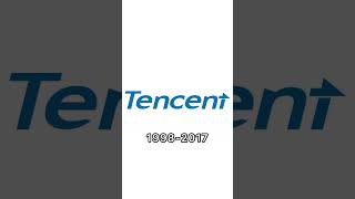 Tencent historical logos [upl. by Gascony]