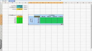 การใช้งาน Data  Table ใน MS Excel สำหรับ Sensitivity Analysis [upl. by Kleeman]