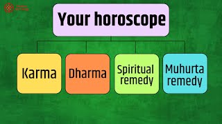 The Importance of Muhurta  Astrology Jyotish Muhurta ElectionalAstrology Muhurt Astro Jyotis [upl. by Yleik629]