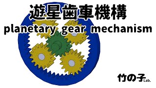 遊星歯車planetary gear mechanism [upl. by Fredelia]