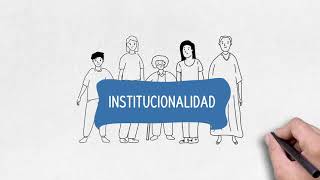 ¿Institucionalidad para la democracia  Las Personas Andan Preguntando [upl. by Enilegna]