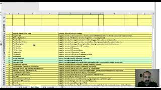 Kalite KONTROL PLANI nedir  Bölüm 51 [upl. by Saref]