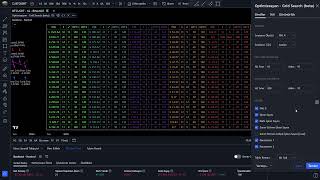 Parameter Optimization Grid Search  pinescript [upl. by Conlan292]