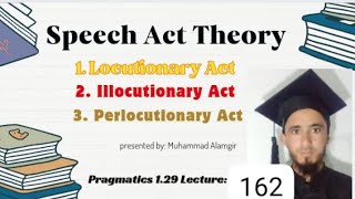 What is speech act theory by Muhammad Alamgir [upl. by Wagshul]