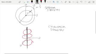 2E  Cartesian Cylindrical and Spherical Coordinate Systems [upl. by Assilen]