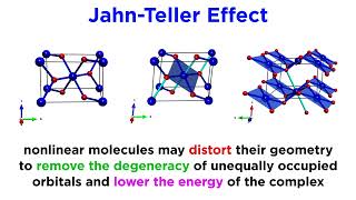 Ligand Field Theory and the JahnTeller Effect [upl. by Annahsar]