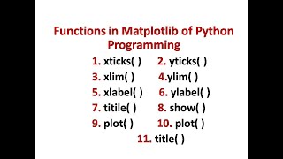 xticks   yticks   xlabel   ylabel   xlim   ylim  in Matplotlib  Python [upl. by Kyla]