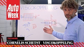 Viscokoppeling  Cornelis Schetst [upl. by Kelson683]