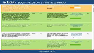 ISOLUCION SARLAFT y Prevención de Lavado de Dinero Software para gestión y cumplimiento [upl. by Alikam760]