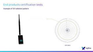 Sigfox Ready end products certification tests [upl. by Ahsea894]