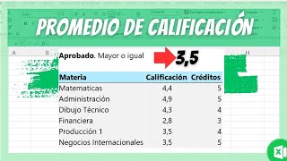 Cómo sacar el promedio de calificaciones en excel 🔠 [upl. by Oreste]