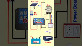 inverter battery 🔋 connection wiring diagram of Miter switch wiring viral electrical shortvideo [upl. by Isac]