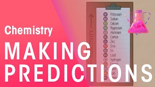 Making Predictions Using Reactivity Series  Reactions  Chemistry  FuseSchool [upl. by Rovert262]