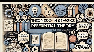 Theories of Meaning in Semantics Referential Theory Practice amp Examples [upl. by Aerdnat]