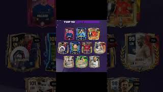 📌Top 10 Left Wingers in FC Mobile🔥 Whos your favorite 👀⚽ [upl. by Baese]