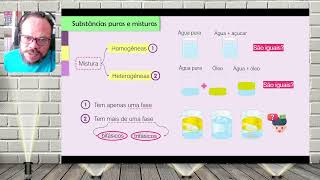 Fundamentos da Química Substâncias Puras e Misturas [upl. by Esilahs]