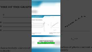 Understanding Photodiodes  The Secrets of Dark Current [upl. by Aramac]