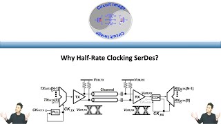 Why HalfRate Clocking SerDes [upl. by Procora]