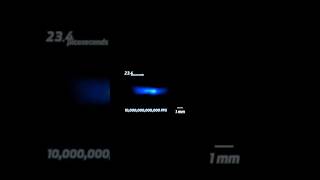 Capturing the Speed of Light at 10 Trillion FPS [upl. by Ellehcen593]