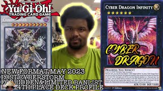 Yugioh new format May 2023 locals 4th place deck profilecyber dragonKyle Lewis [upl. by Berg913]