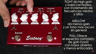 Bogner Ecstasy Red [upl. by Maxy401]