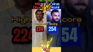 Indian Cricketers virat Kohli vs Ms dhoni comparison video short [upl. by Brantley]