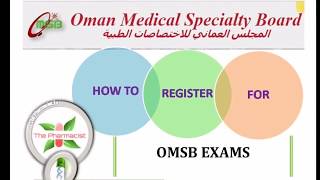 HOW TO APPLY FOR OMSB OMAN PROMETRIC EXAM [upl. by Clementi408]