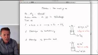 56 Metalen en redox  scheikunde  Scheikundelessennl [upl. by Tavy]