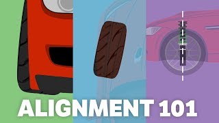 Alignment 101  Camber Toe and Caster [upl. by Yard]