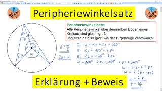 Peripheriewinkelsatz  Erklärung  Beweis [upl. by Nanah]