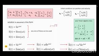 Lecture 18 Mechanical Vibrations MECH3215 S2024 [upl. by Crocker]