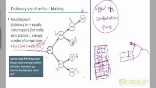 WDM 55Various Dictionary Compression Techniques Part2 [upl. by Audres]