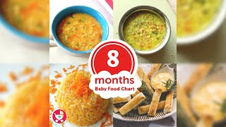 8 Months Food Chart For Babies [upl. by Oicnaneb644]