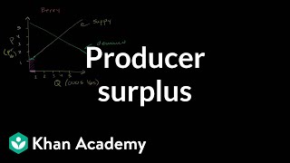 Producer surplus  Consumer and producer surplus  Microeconomics  Khan Academy [upl. by Innos]