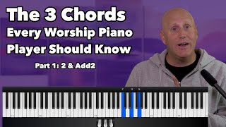 Worship Piano Lesson  3 Chords Every Contemporary Player Should Know  Part 1 Add2 amp 2 Chords [upl. by Ilime852]