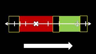 Social Judgment Theory and How to Use it in Persuasion [upl. by Eeniffar36]