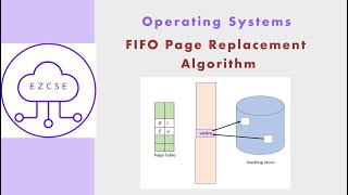 OS52  FIFO Page Replacement Algorithm  Beladys Anomaly [upl. by Ahel]