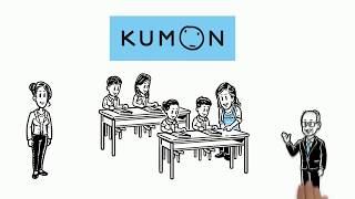 KUMON Our Secret Method to Achieving Limitless Potential [upl. by Notneuq402]