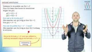 Hoe verandert de formule bij verticaal verschuiven van de grafiek havovwo 3  WiskundeAcademie [upl. by Brenna]