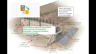 precio de sobre cimiento 2024 albañilería construccion [upl. by Peoples]