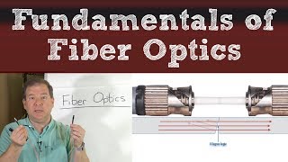 Fundamentals of Fiber Optic Cabling [upl. by Hardman]